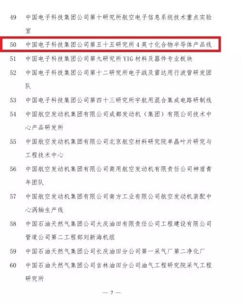 五十五所化合物半导体产品线团队荣获中央企