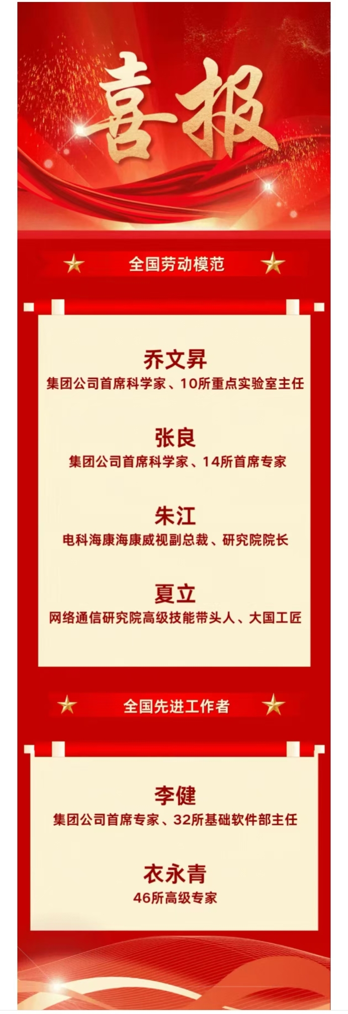 劳动模范